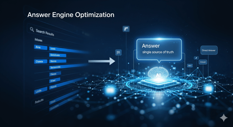 Mastering Answer Engine Optimization (AEO) in the Age of AI