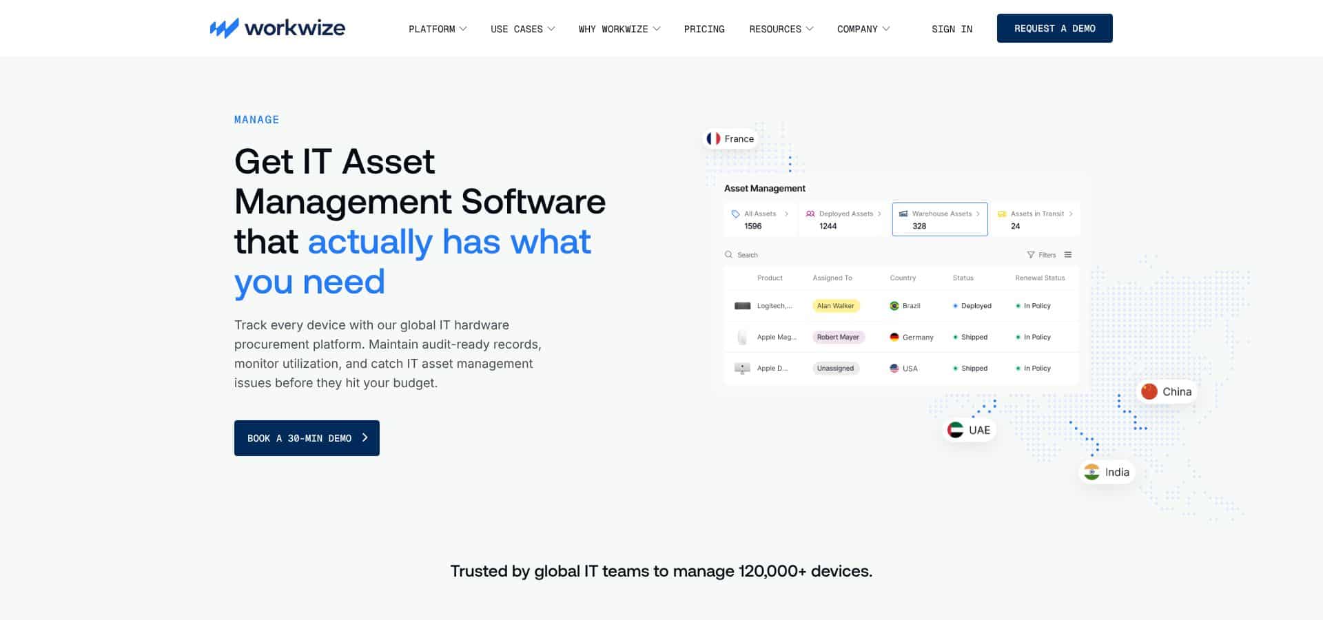 Screenshot of Workwize IT asset management software homepage and dashboard