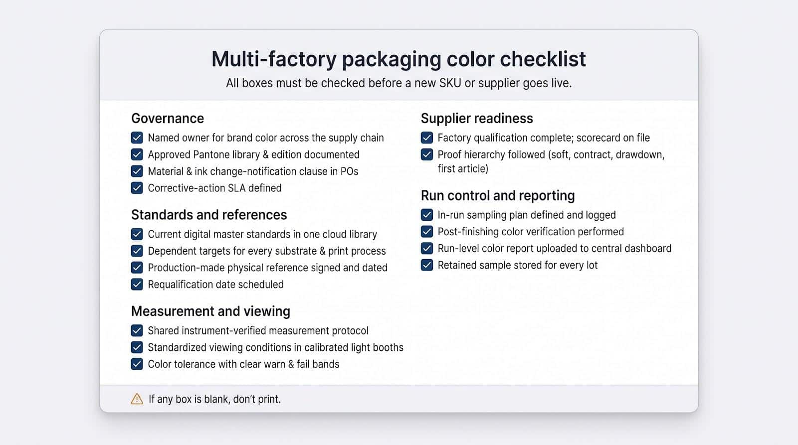 Multi-factory packaging color checklist covering governance, standards and references, measurement and viewing, supplier readiness, and run control and reporting