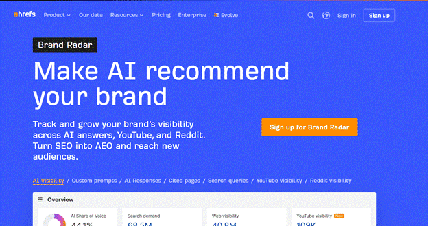 Ahrefs Brand Radar AI visibility tool