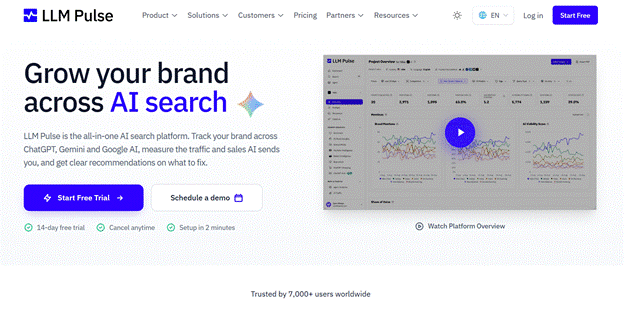 LLM Pulse AI visibility platform