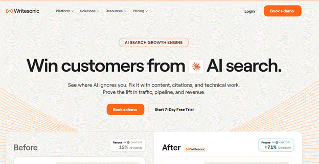 Writesonic GEO tracking and content platform