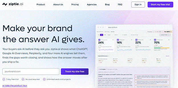 ZipTie AI search tracking platform